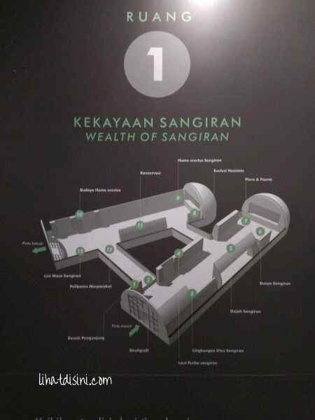 kekayaan sangiran