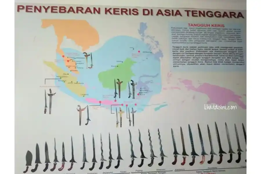 penyebaran keris
